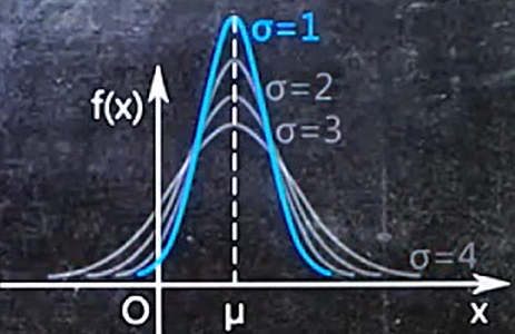 inl