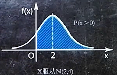 inl